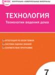 Технология 7 класс контрольно-измерительные материалы Логвинова О.Н.
