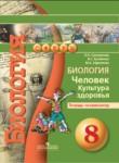 Биология 8 класс Сухорукова тетрадь-экзаменатор 